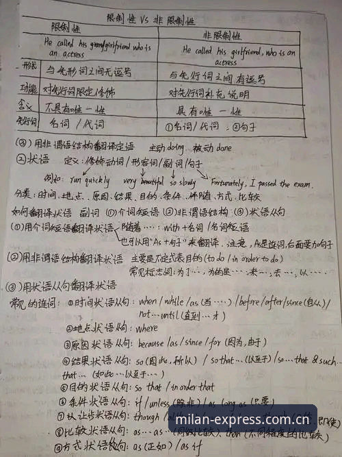 3个关键更新技巧：米兰APP2025版改写专属表达力的底层逻辑